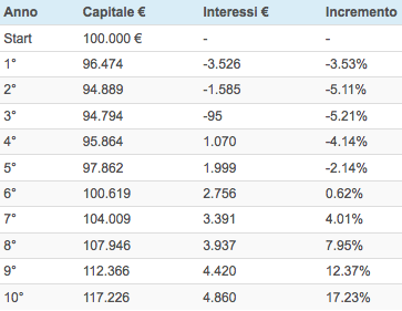 Schermata 2014-01-17 alle 14.55.20