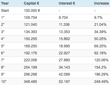Schermata 2014-01-17 alle 15.00.55