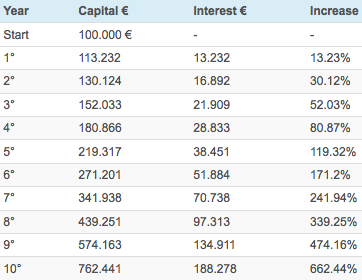 Schermata 2014-01-17 alle 15.01.10