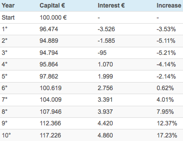 Schermata 2014-01-17 alle 15.01.26