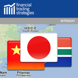 intraday-asia-africa